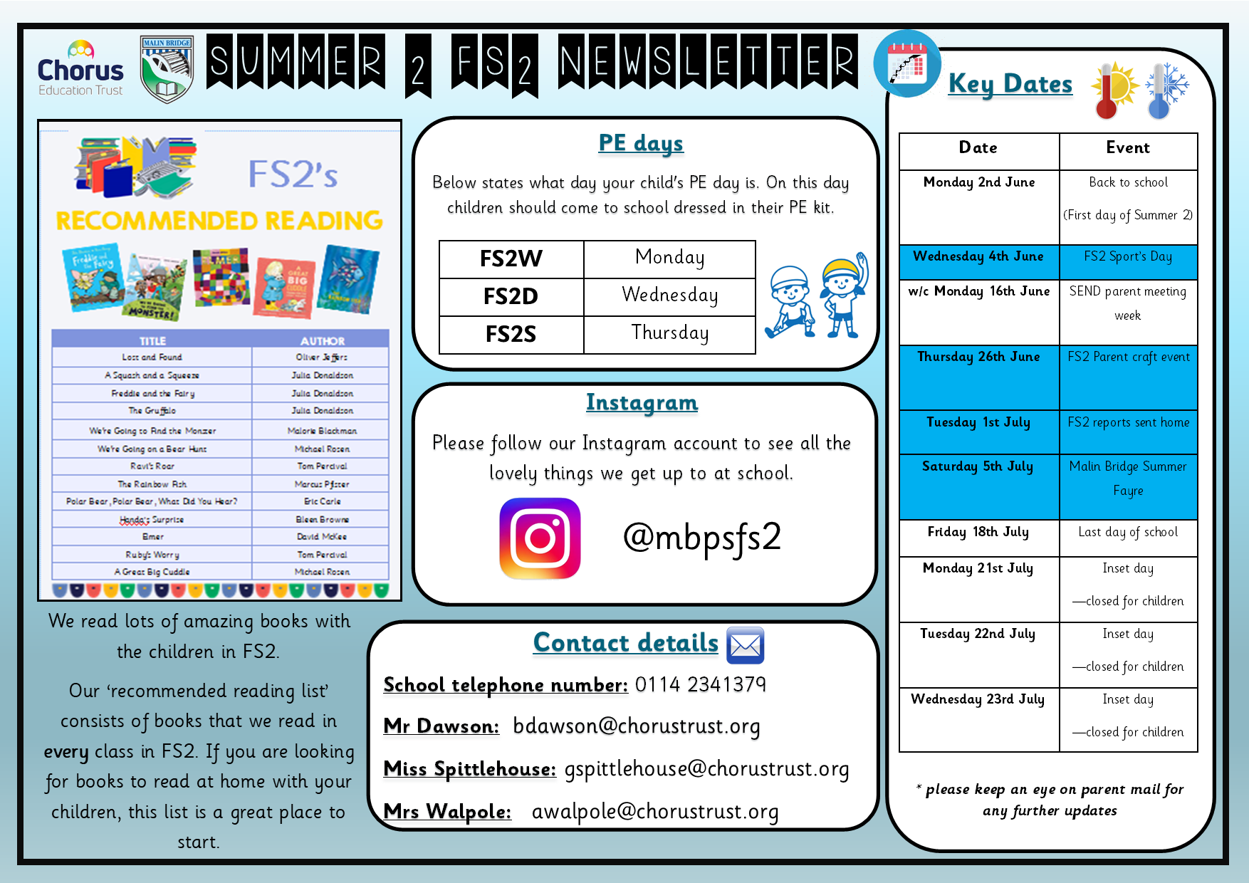 FS2 Summer 1 Newsletter page 1