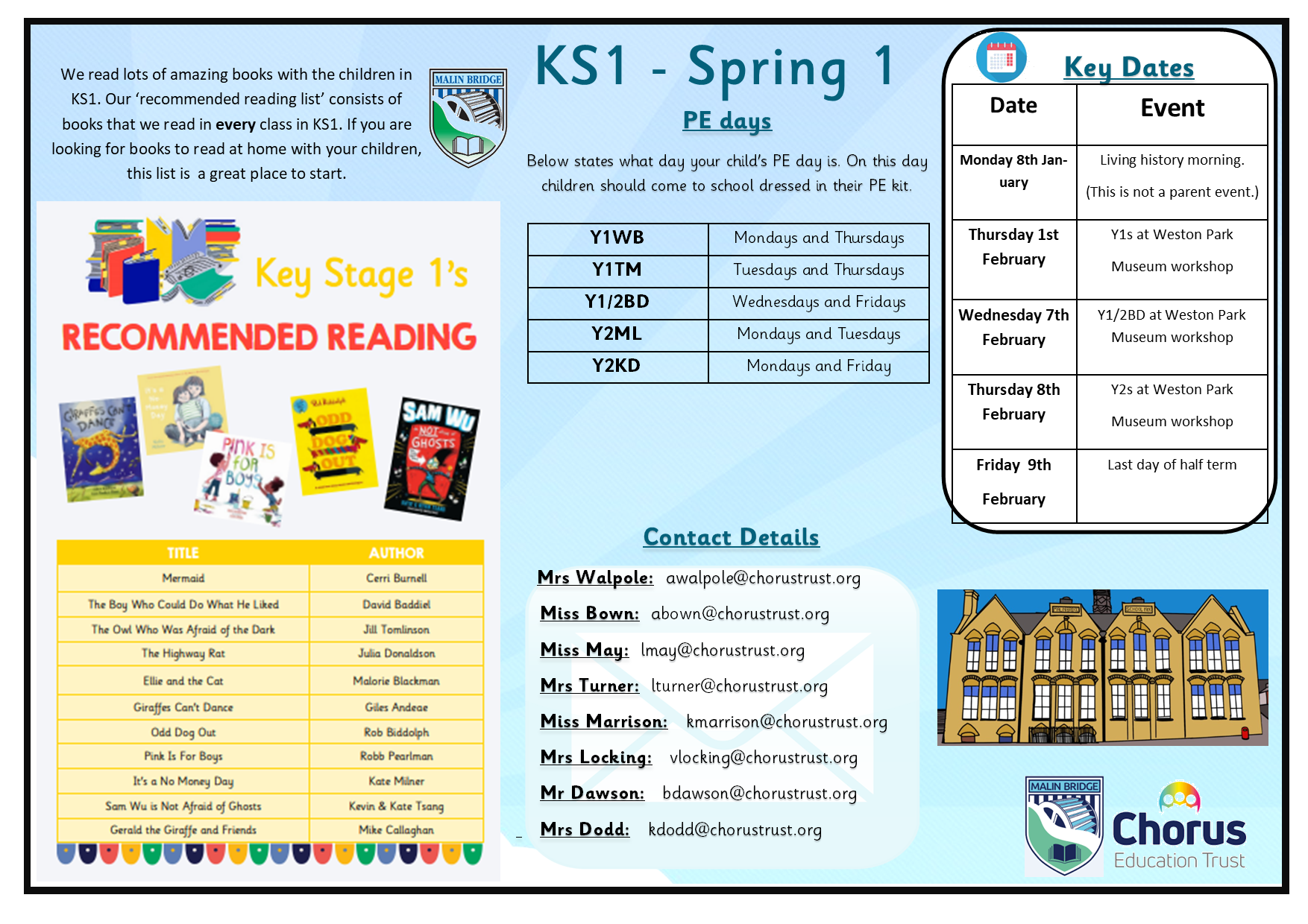 Newsletter Spring 1 2023-24 KS1 p1